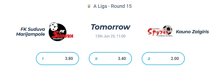 Nhận định, soi kèo Suduva vs Kauno Zalgiris, 23h00 ngày 14/6: Cầm chân nhau - Ảnh 5