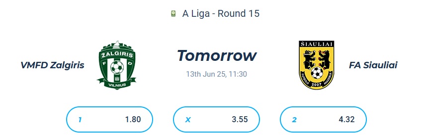 Nhận định, soi kèo Zalgiris Vilnius vs Siauliai, 23h30 ngày 14/6: Làm khó Nhà vua - Ảnh 5