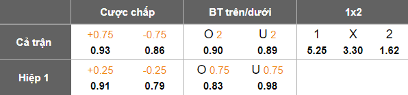 Nhận định, soi kèo Khánh Hòa vs PVF-CAND, 16h00 ngày 14/6: Nỗ lực tới cùng - Ảnh 5