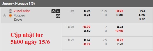 Nhận định, soi kèo Vissel Kobe vs Nagoya Grampus, 16h00 ngày 15/6: Nhiệm vụ phải thắng - Ảnh 5