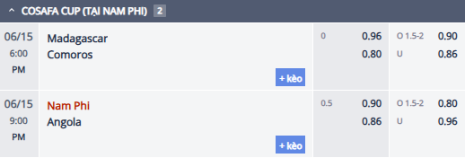 Nhận định, soi kèo Angola vs Nam Phi, 20h00 ngày 15/6: Mang Cúp về Angola  - Ảnh 1