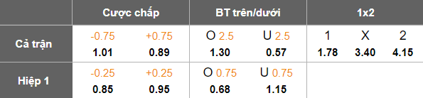 Nhận định, soi kèo Criciuma vs Amazonas, 06h30 ngày 16/6: Khác biệt sân bãi - Ảnh 4