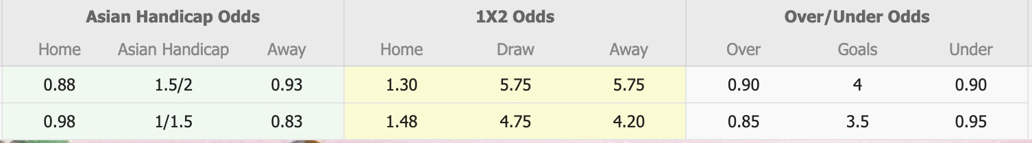 Nhận định, soi kèo FC Bulleen Lions vs Kingston City, 17h30 ngày 16/6: Đòi nợ lượt đi - Ảnh 1