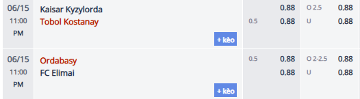 Nhận định, soi kèo Ordabasy vs Yelimay Semey, 22h00 ngày 15/6: Khó vượt mặt khách - Ảnh 2