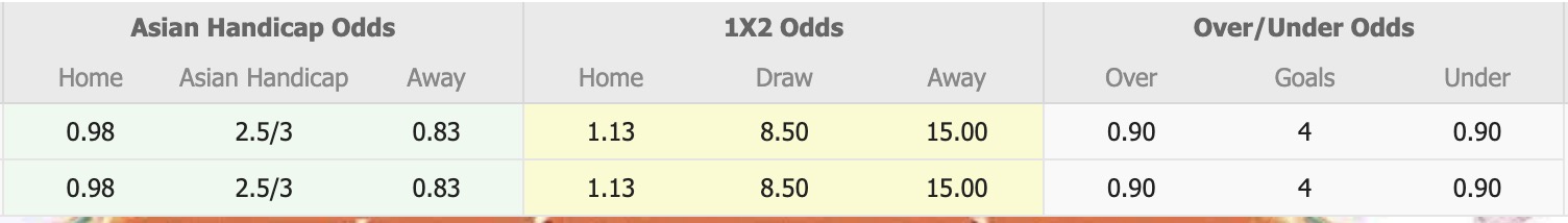 Nhận định, soi kèo Thimphu City vs Samste, 19h00 ngày 16/6: Sáng cửa dưới - Ảnh 1