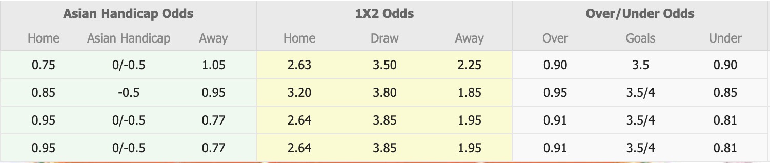 Nhận định, soi kèo Holland Park Hawks vs Caboolture Sports, 17h30 ngày 17/6: Đòi nợ - Ảnh 1