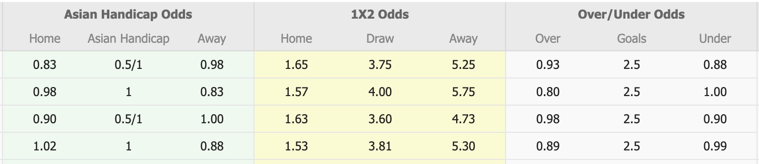 Nhận định, soi kèo Jeonbuk Hyundai Motors vs Suwon FC, 17h30 ngày 17/6: Củng cố ngôi đầu - Ảnh 1
