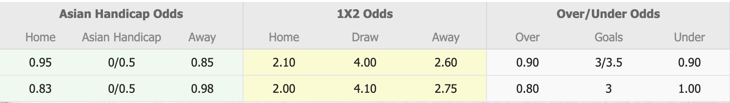 Nhận định, soi kèo Peninsula Power vs Moreton City Excelsior, 16h15 ngày 17/6: Điểm tựa sân nhà - Ảnh 1