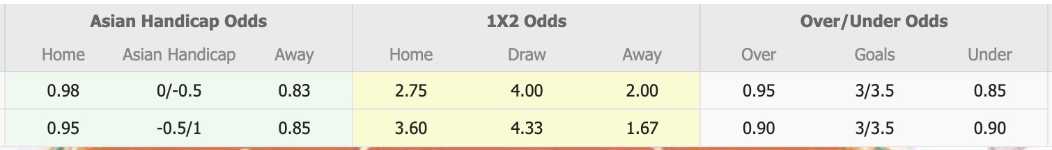 Nhận định, soi kèo Rochedale Rovers vs Gold Coast Knights, 16h30 ngày 17/6: Viết lại lịch sử - Ảnh 1