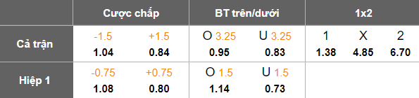 Nhận định, soi kèo Beijing Guoan vs Qingdao West Coast, 18h35 ngày 17/6: Lên đỉnh? - Ảnh 5
