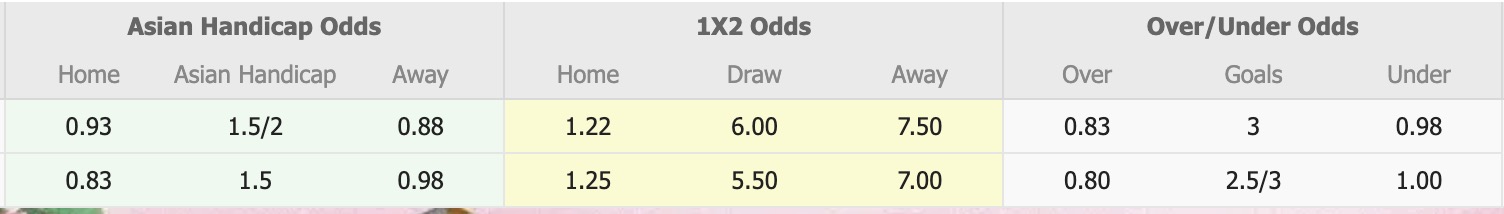 Nhận định, soi kèo Gamba Osaka vs Veertien Mie, 17h00 ngày 18/6: Đi tìm niềm vui - Ảnh 2