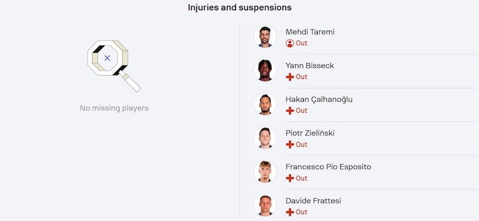 Nhận định, soi kèo Monterrey vs Inter Milan, 8h00 ngày 18/6: Chứng minh sự khác biệt - Ảnh 5