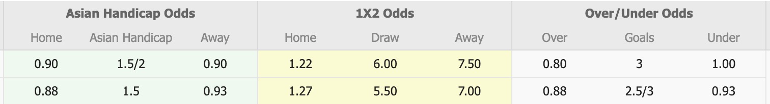 Nhận định, soi kèo Yokohama FC vs Grulla Morioka, 16h30 ngày 18/6: Không có bất ngờ - Ảnh 1