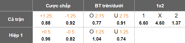 Nhận định, soi kèo Grobina vs FK Auda, 22h00 ngày 18/6: Khó tin cửa trên - Ảnh 5