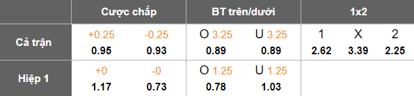 Nhận định, soi kèo Henan vs Shanghai Port, 18h35 ngày 18/6: Tin vào cửa trên - Ảnh 5