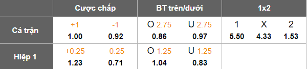 Nhận định, soi kèo IFK Mariehamn vs KuPS, 21h00 ngày 18/6: Tìm lại nụ cười - Ảnh 5