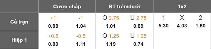 Nhận định, soi kèo Monterrey vs Inter Milan, 8h00 ngày 18/6: Chứng minh sự khác biệt - Ảnh 7