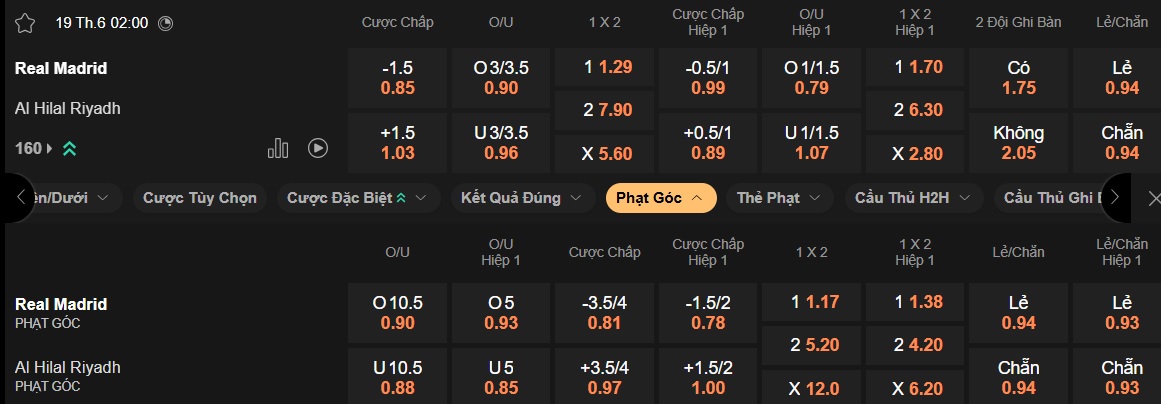Nhận định, soi k&egrave;o Real Madrid vs Al Hilal, 02h00 ng&agrave;y 19/6: Kh&oacute; thắng c&aacute;ch biệt - Ảnh 5