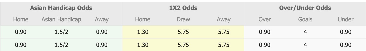 Nhận định, soi kèo SP Falcons vs Hunters FC, 15h15 ngày 19/6: 3 điểm nhọc nhằn - Ảnh 1