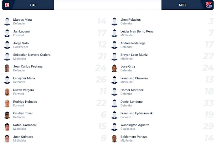 Nhận định, soi kèo America de Cali vs Independiente Medellin, 8h15 ngày 20/6: Khó cho chủ nhà - Ảnh 6