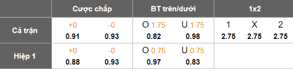 Nhận định, soi kèo CA Cerro vs Cerro Largo, 20h15 ngày 19/6: Khách ‘tạch’ - Ảnh 5