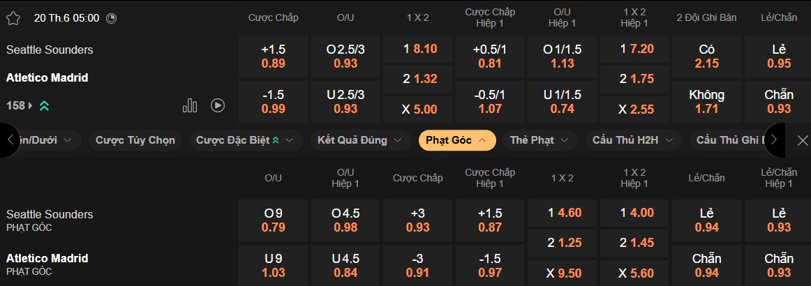 Nhận định, soi k&egrave;o Seattle Sounders vs Atletico Madrid, 05h00 ng&agrave;y 20/6: Đẳng cấp vẫn hơn - Ảnh 4
