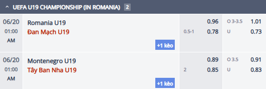 Nhận định, soi kèo U19 Đan Mạch vs U19 Romania, 0h00 ngày 20/6: Bắt bài chủ nhà - Ảnh 1
