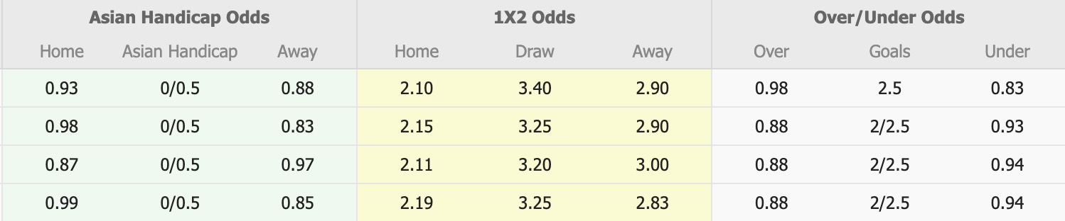 Nhận định, soi kèo Busan Transpor Tation vs Chuncheon Citizen, 15h00 ngày 21/6: 3 điểm nhọc nhằn - Ảnh 1