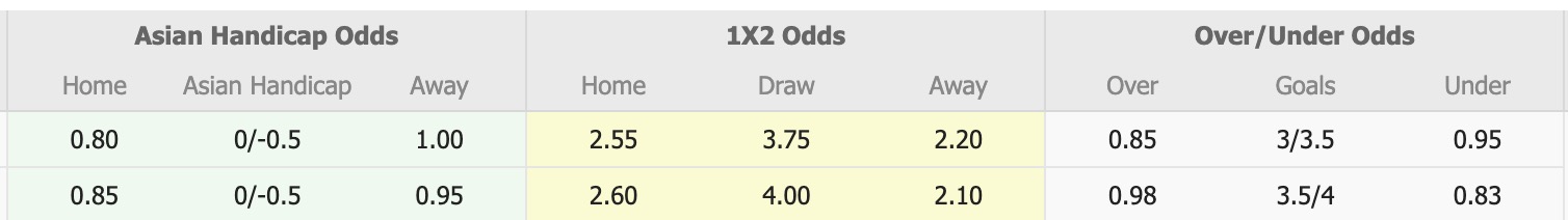 Nhận định, soi kèo Capalaba vs Ipswich City, 13h45 ngày 21/6: Những người khốn khổ - Ảnh 1