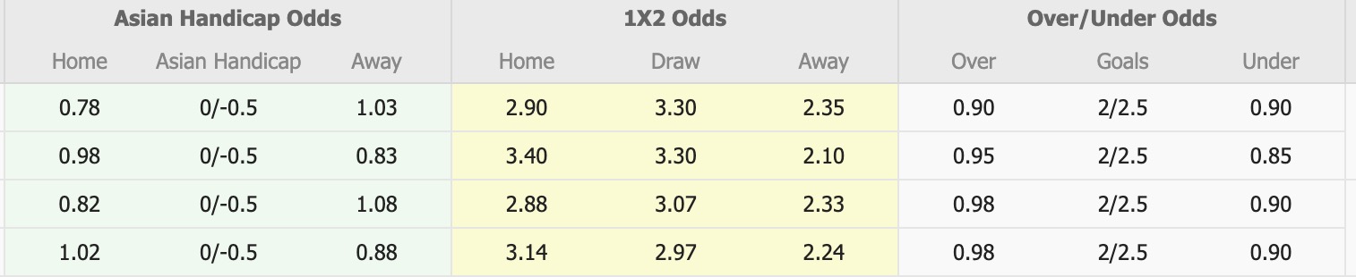 Nhận định, soi kèo Ehime FC vs Renofa Yamaguchi, 16h00 ngày 21/6: Bất phân thắng bại - Ảnh 1