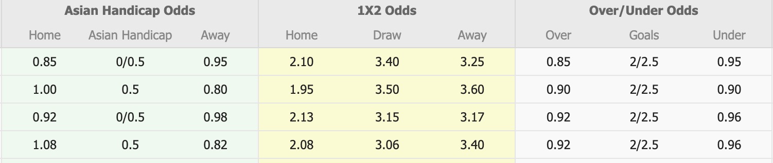 Nhận định, soi kèo Iwaki FC vs Kataller Toyama, 14h00 ngày 21/6: Tin vào Iwaki FC - Ảnh 1