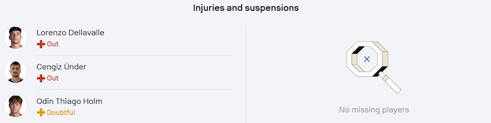 Nhận định, soi kèo Los Angeles vs ES Tunis, 5h00 ngày 21/6: Ưu thế sân nhà - Ảnh 5