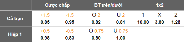 Nhận định, soi kèo Đồng Tháp vs Ninh Bình, 16h00 ngày 21/6: Khẳng định vị thế - Ảnh 5