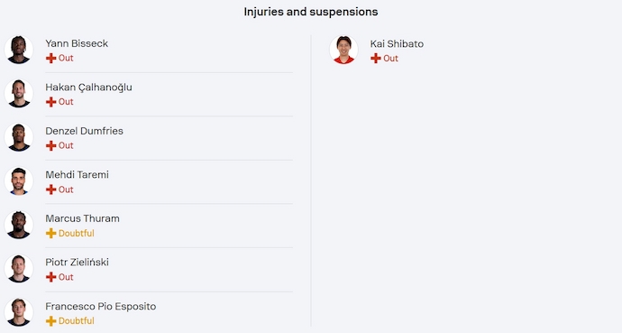 Nhận định, soi kèo Inter Milan vs Urawa Reds, 2h00 ngày 22/6: Không dễ - Ảnh 5