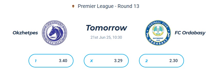Nhận định, soi kèo Okzhetpes vs Ordabasy, 22h30 ngày 21/6: Chia điểm - Ảnh 5