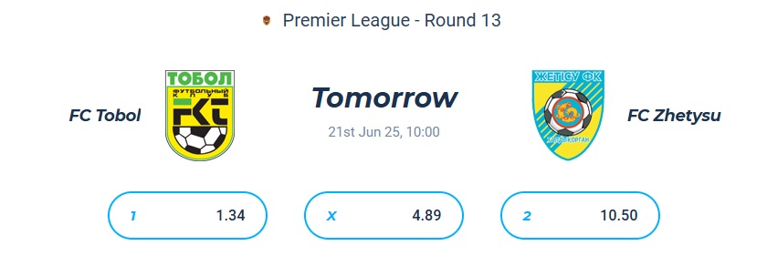 Nhận định, soi kèo Tobol Kostanai vs Zhetysu Taldykorgan, 22h00 ngày 21/6: Chủ nhà thăng hoa - Ảnh 5