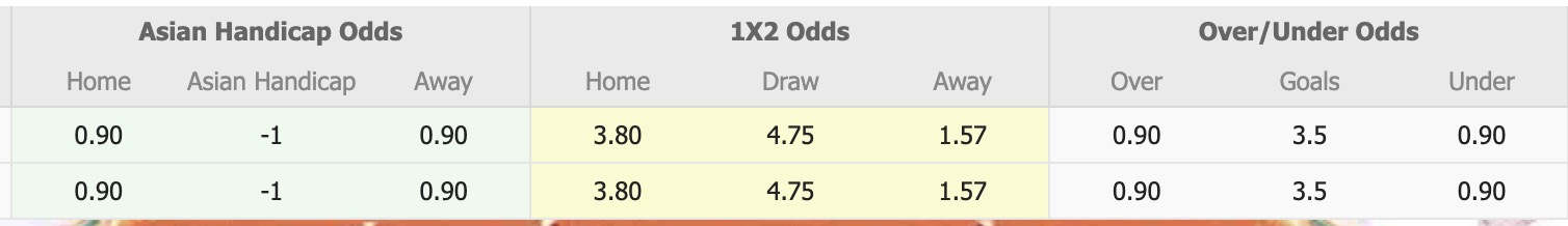 Nhận định, soi kèo Hunters FC vs FC Ulaanbaatar, 18h15 ngày 23/6: Tin tưởng FC Ulaanbaatar - Ảnh 1