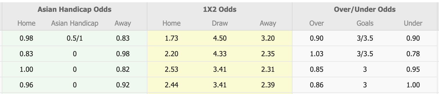 Nhận định, soi kèo Melbourne Victory FC Am vs Port Melbourne Sharks, 17h15 ngày 23/6: Đòi nợ lượt đi - Ảnh 1