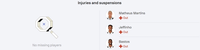 Nhận định, soi kèo Atletico Madrid vs Botafogo, 2h00 ngày 24/6: Không còn đường lùi - Ảnh 5