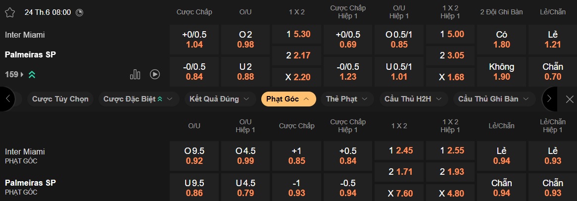 Nhận định, soi k&egrave;o Inter Miami vs Palmeiras, 08h00 ng&agrave;y 24/6: Chia điểm, dắt nhau đi tiếp - Ảnh 4