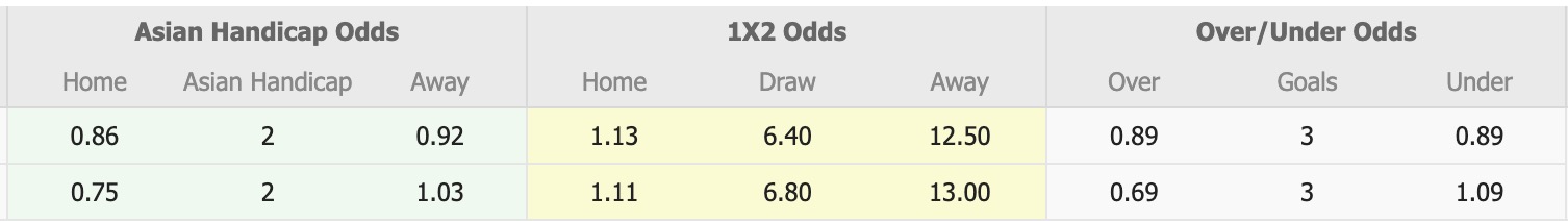 Nhận định, soi kèo Nữ Gyeongju KHNP vs Nữ Changnyeong, 17h00 ngày 23/6: Nối dài niềm đau - Ảnh 5