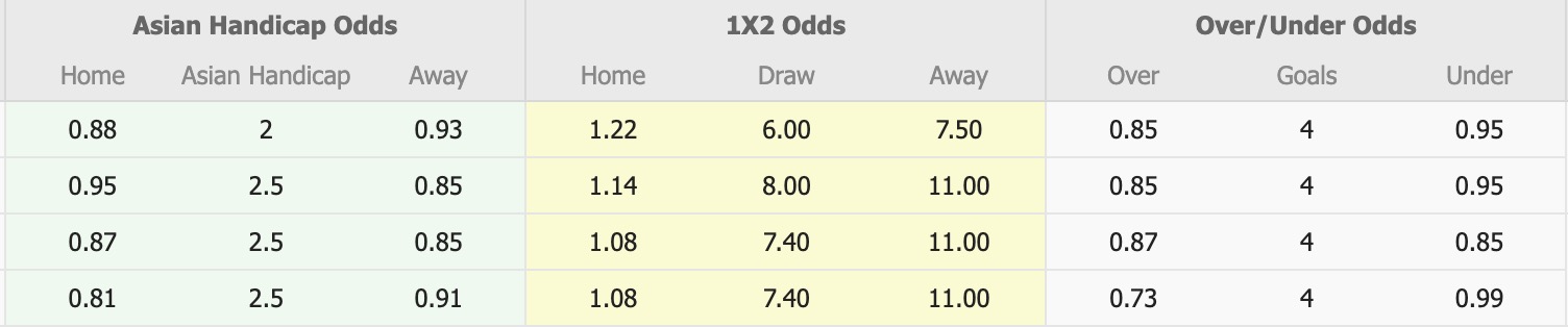 Nhận định, soi kèo Ipswich Knights vs Centenary Stormers, 17h30 ngày 24/6: Tưng bừng bắn phá - Ảnh 6