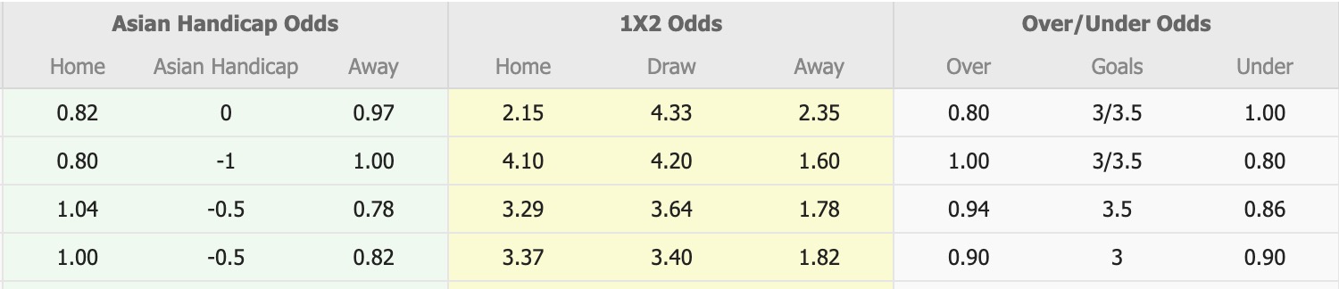 Nhận định, soi kèo Lambton Jaffas vs Broadmeadow Magic, 17h00 ngày 24/6: Tưng bừng bàn thắng - Ảnh 6