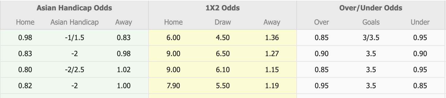 Nhận định, soi kèo New Lambton Eagles vs Charlestown Azzurri, 16h00 ngày 24/6: Tiếp tục gieo sầu - Ảnh 6