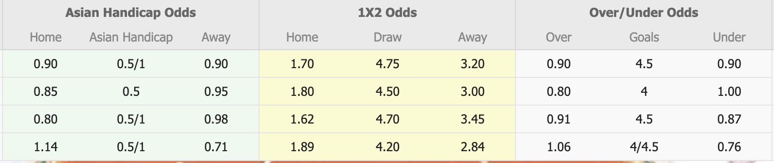 Nhận định, soi kèo North Star vs Grange Thistle, 17h15 ngày 24/6: Điểm tựa sân nhà - Ảnh 5