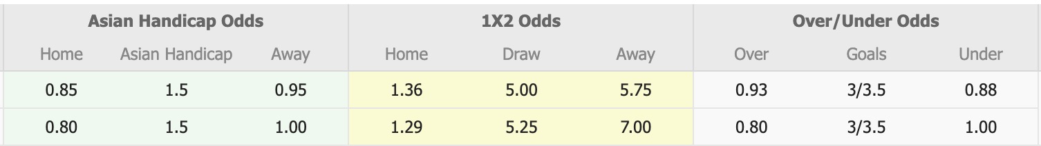 Nhận định, soi kèo Brisbane Olympic United FC vs Sunshine Coast Wanderers, 16h30 ngày 25/6: Trái đắng xa nhà - Ảnh 1