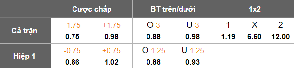 Nhận định, soi kèo Chengdu Rongcheng vs Shenzhen Peng, 19h00 ngày 25/6: Thua tiếp? - Ảnh 5