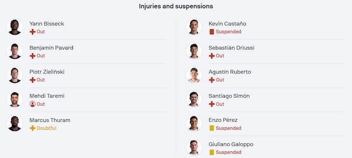 Nhận định, soi kèo Inter Milan vs River Plate, 8h00 ngày 26/6: Nguy cơ hiển hiện - Ảnh 5