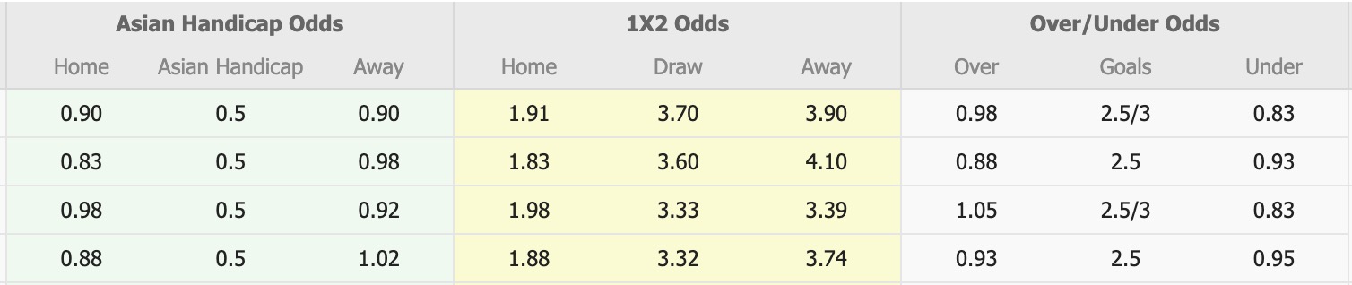 Nhận định, soi kèo Kawasaki Frontale vs Albirex Niigata, 17h00 ngày 25/6: Tin vào chủ nhà - Ảnh 1