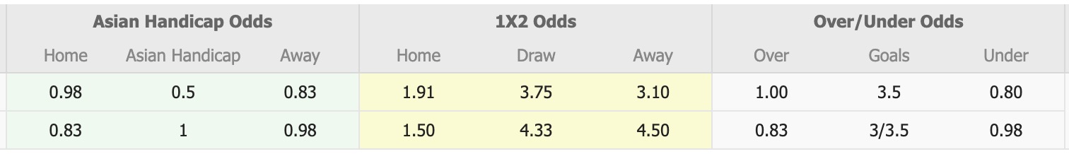 Nhận định, soi kèo Moreton City Excelsior vs Gold Coast United, 16h30 ngày 25/6: Tiếp tục bất bại - Ảnh 1